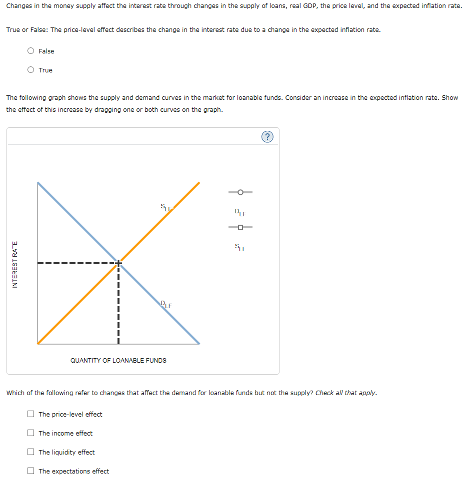 solved-changes-in-the-money-supply-affect-the-interest-rate-chegg