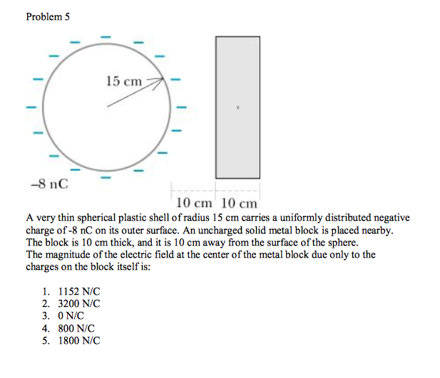 Solved A very thin spherical plastic shell of radius 15 cm