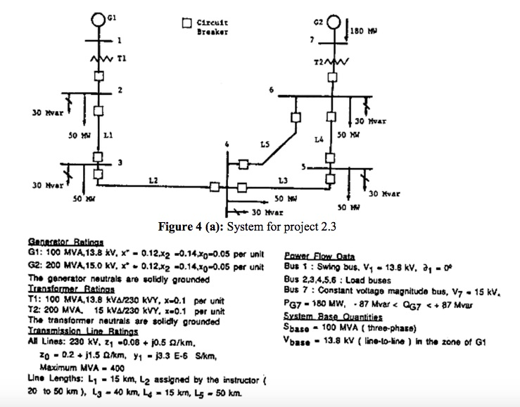 Solved For the single-line diagram in figure below convert | Chegg.com