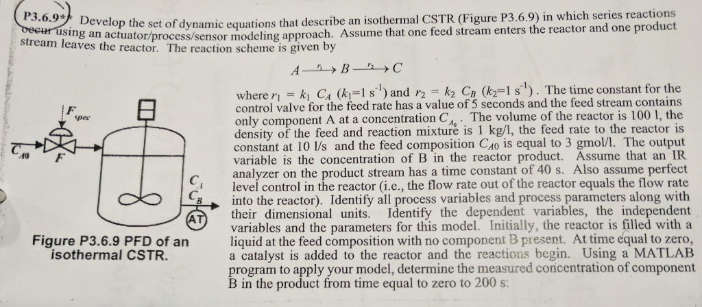 Solved Develop the set of dynamic equations that describe an | Chegg.com