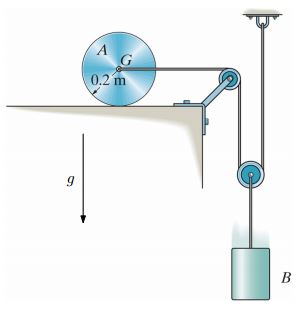 Solved A cylindrical disk of mass mA = 20 kg and radius rA = | Chegg.com