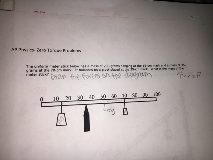 Solved The uniform meter stick below has a mass of 700 grams