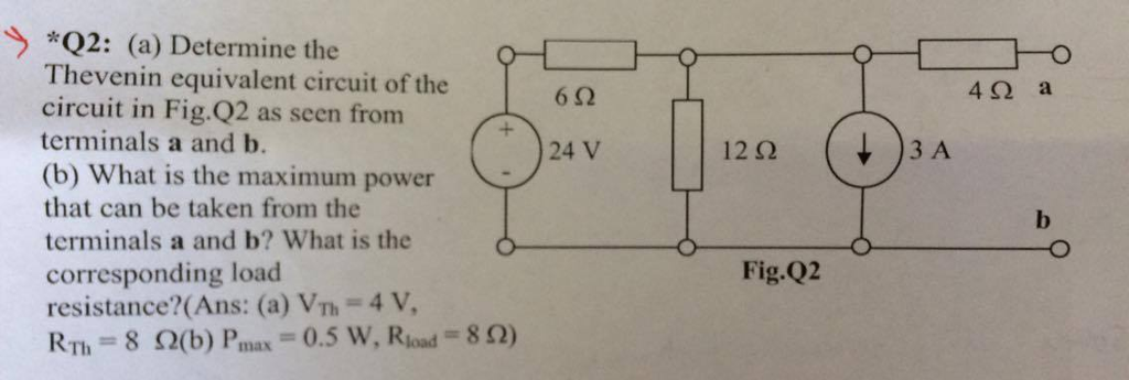 Solved *Q2: (a) Determine the Thevenin equivalent circuit of | Chegg.com