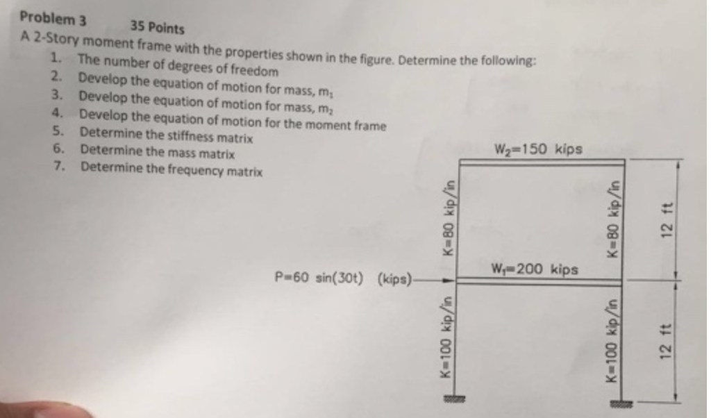 Solved Problem 3 35 Points A 2-Story moment frame with the | Chegg.com
