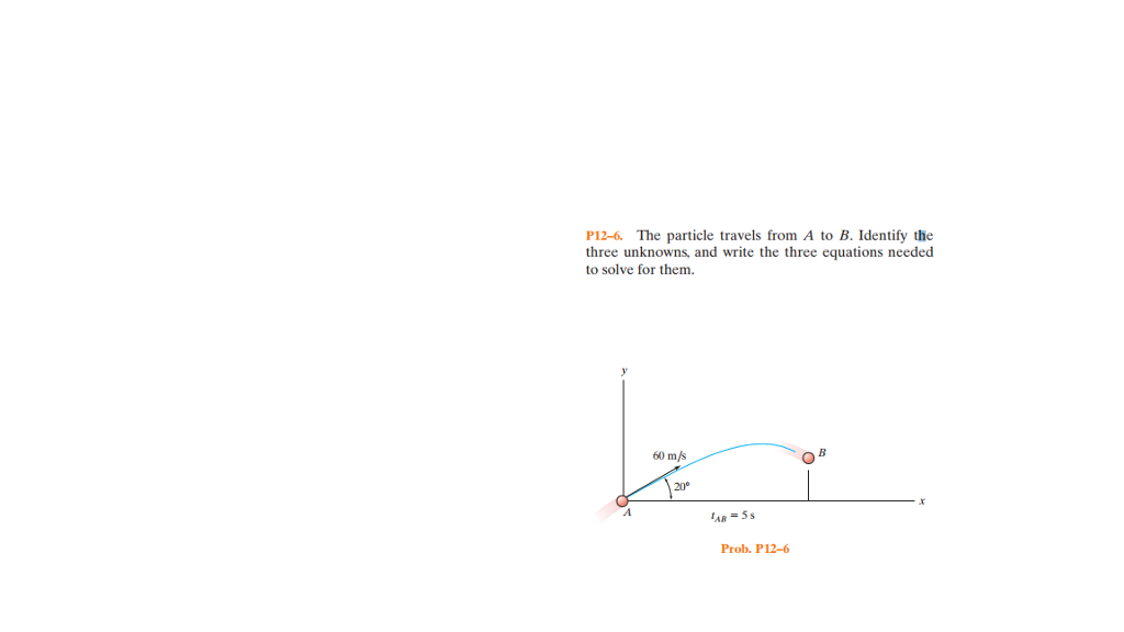 Solved The Particle Travels From A To B. Identify The Three | Chegg.com