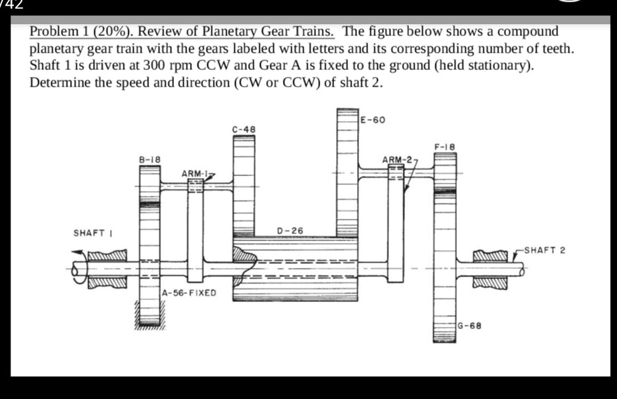 Solved 42 Problem 1 (2090): Review of Planetary Gear Trains. | Chegg.com