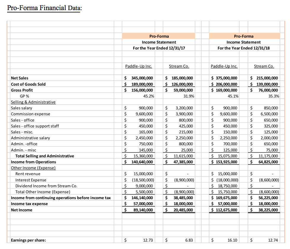 prepaid expenses on balance sheet