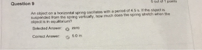 Solved An object on a horizontal spring oscillates with a | Chegg.com