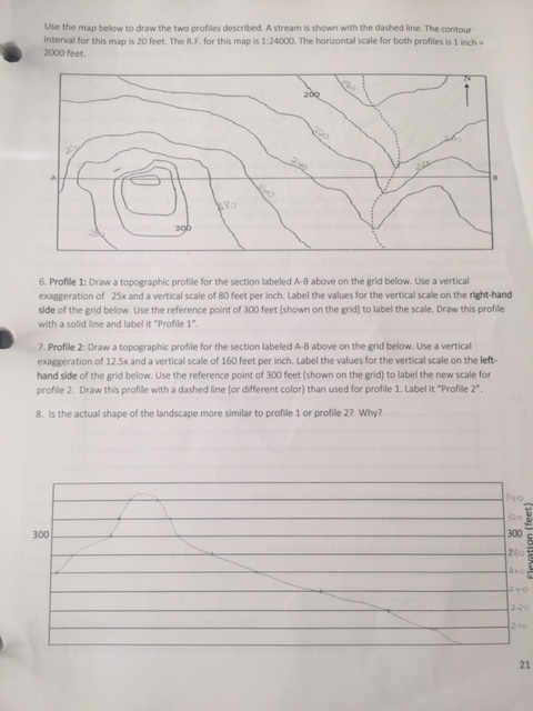 Solved I Need Help With These Question About Topographic For | Chegg.com