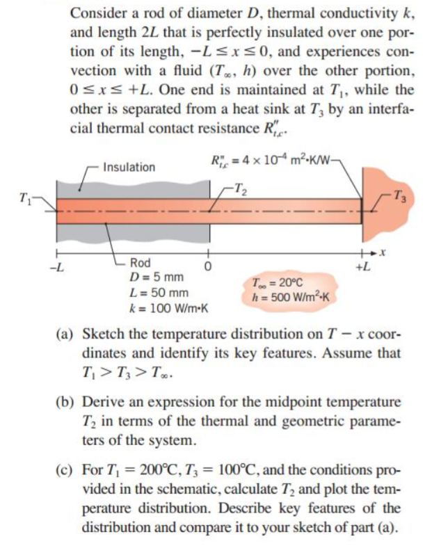 Solved Consider a rod of diameter D, thermal conductivity k, | Chegg.com