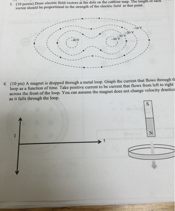 Draw An Electric Field Diagram