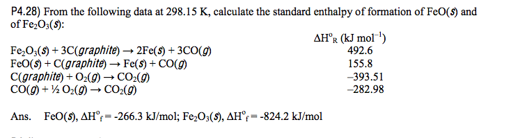 From the following data at 298.15 K, calculate the | Chegg.com