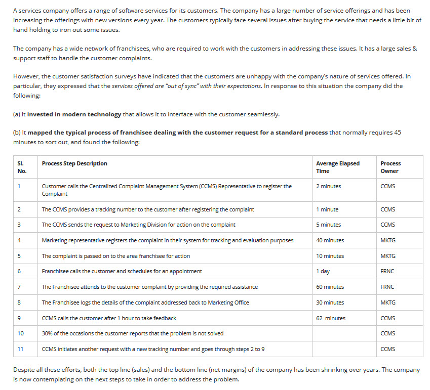 solved-a-what-is-the-meaning-of-the-productivity-metric-chegg