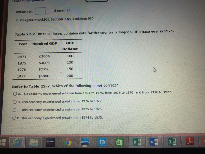 Solved The table below contains data for the country of | Chegg.com