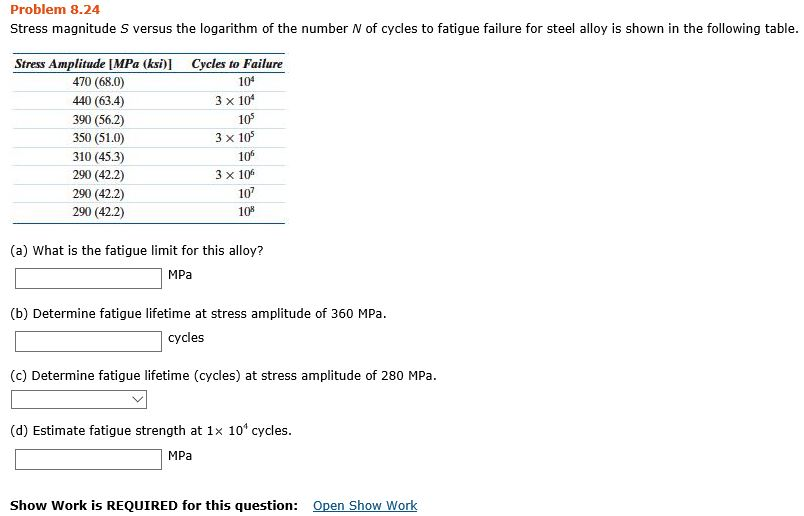 Materials science and engineering an introduction chegg