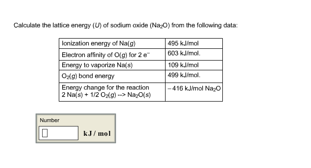 sodium oxide lattice energy equation