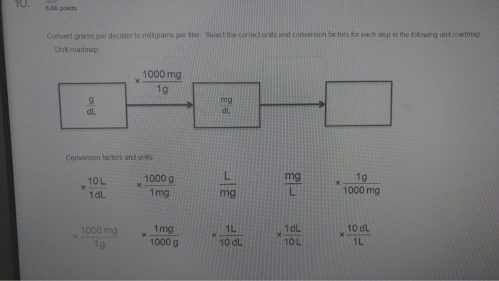 Solved Convert grams per deciliter to milligrams per liter. | Chegg.com