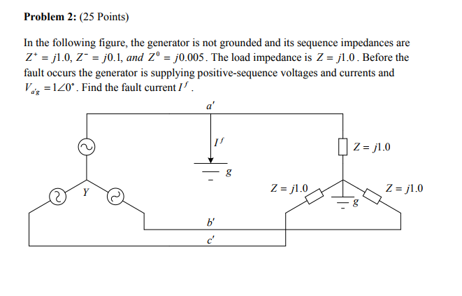 Solved Problem 2: (25 Points) In the following figure, the | Chegg.com