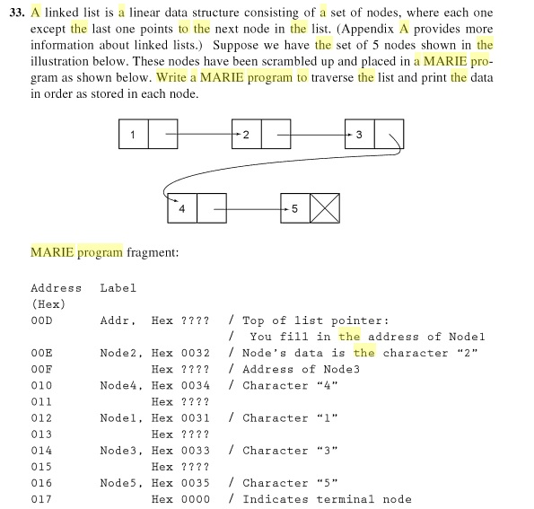 solved-a-linked-list-is-a-linear-data-structure-consisting-chegg