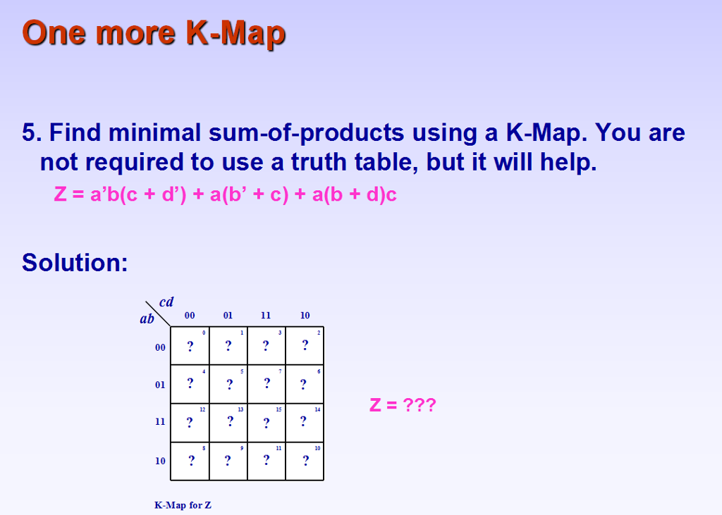 Solved One more KMap 5. Find minimal sumofproducts using