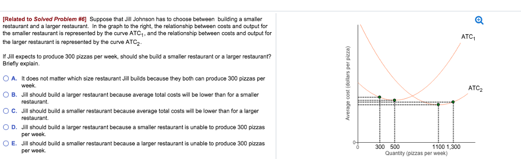 Solved Related To Solved Problem #6 Suppose That Jill | Chegg.com