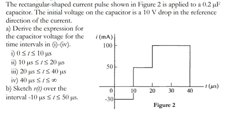 Solved The rectangular-shaped current pulse shown in Figure | Chegg.com