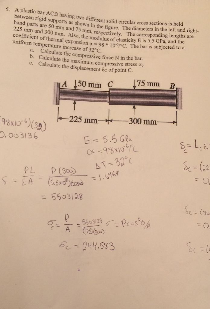 Mechanical Engineering Archive March 02, 2015
