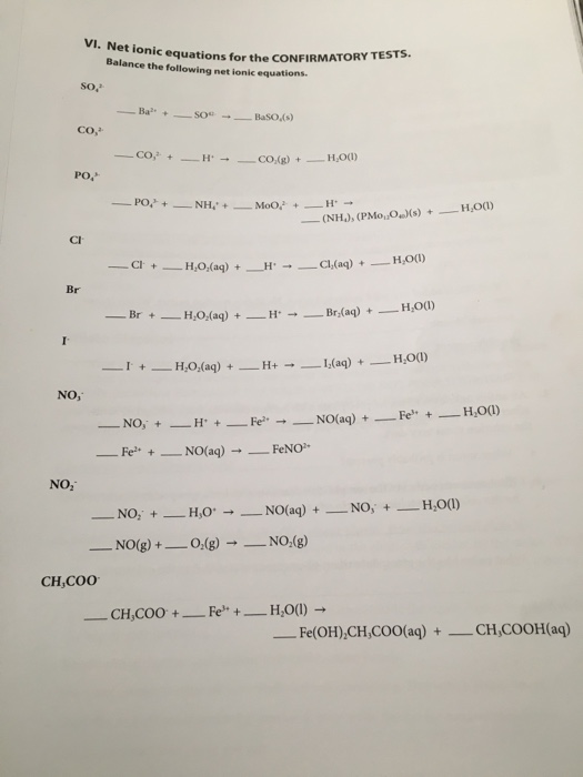 Solved Net ionic equations for the CONFIRMATORY TESTS. | Chegg.com