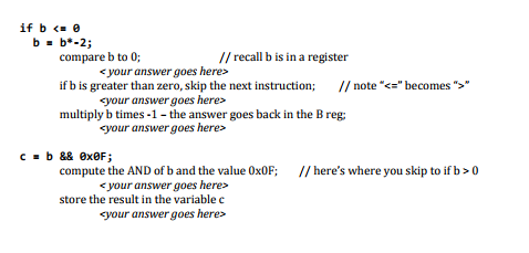 solved the actual processing code of a function (or... In class we walked through the basic processing of a | Chegg.com