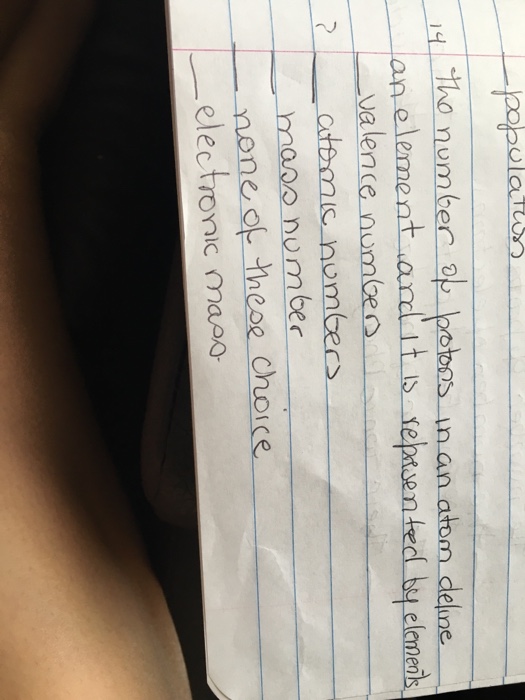 the number of protons in the atom of an element is called