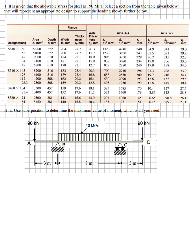 solved-it-is-given-that-the-allowable-stress-for-steel-is-chegg