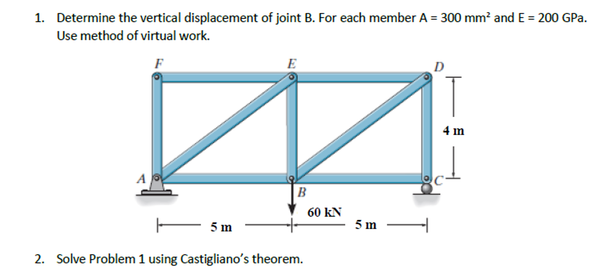 Solved Determine the vertical displacement of joint B. For | Chegg.com