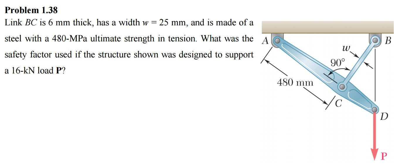 Solved Link BC is 6 mm thick, has a width w = 25 mm, and is