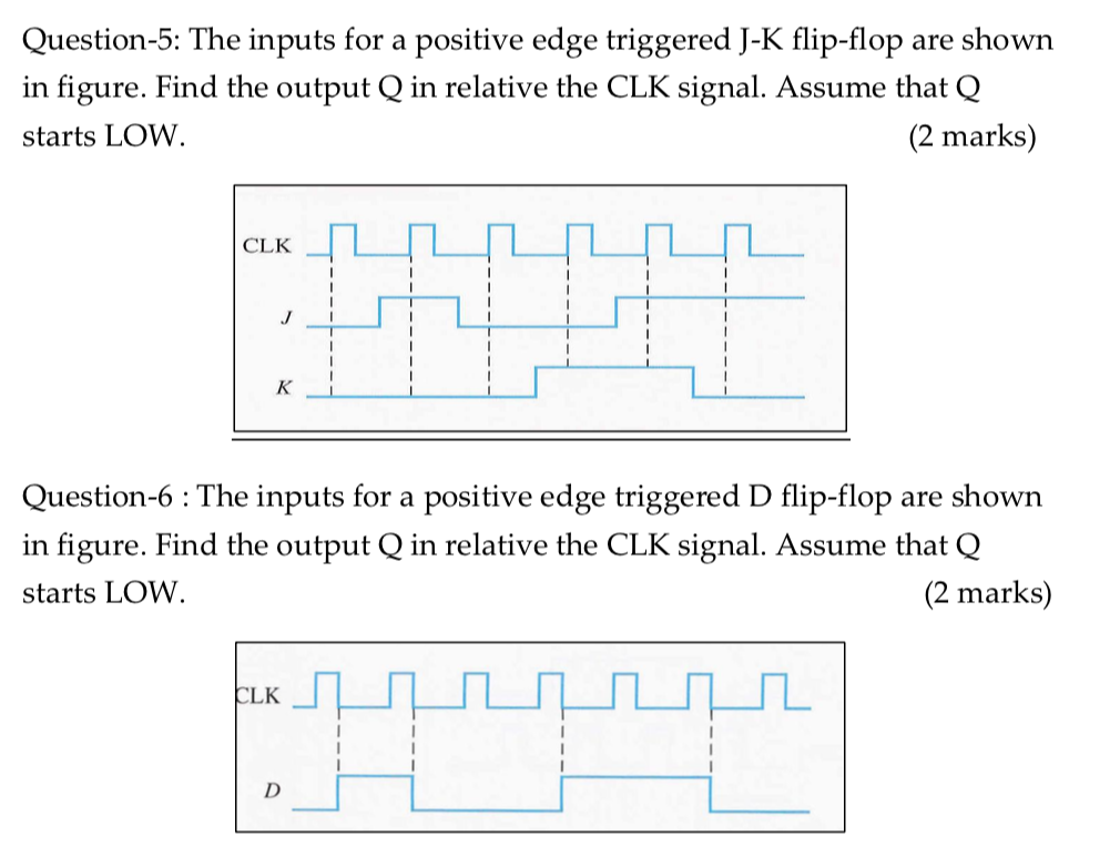 Solved Question-4: A D- Flip-flop Is Connected As Shown In | Chegg.com