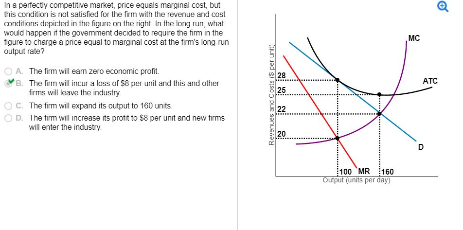Solved In a perfectly competitive market, price equals | Chegg.com