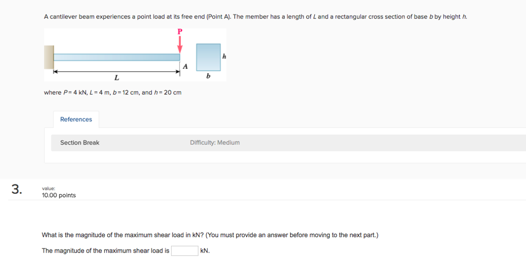 Solved A cantilever beam experiences a point load at its