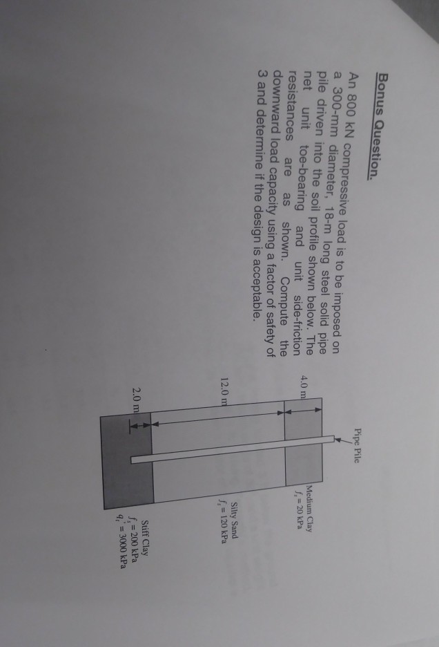 Solved Bonus Question Pipe Pile An 800 kN compressive load | Chegg.com