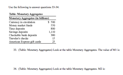 Solved Use the following to answer questions 5-7 Table: | Chegg.com