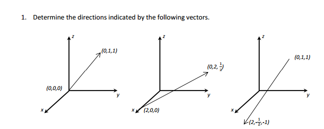 Solved Determine the directions indicated by the following | Chegg.com