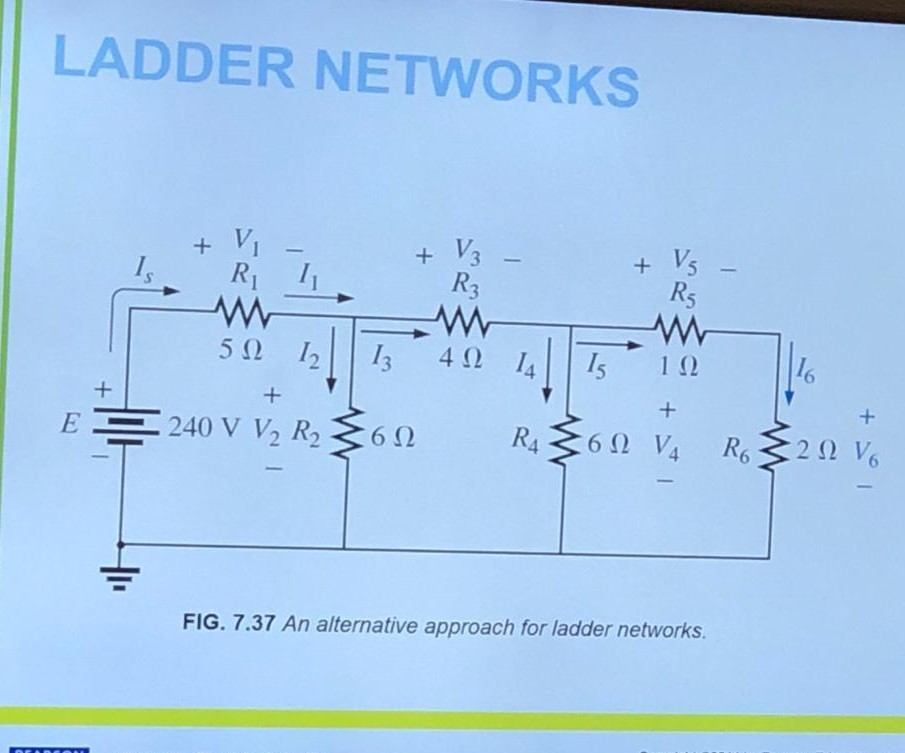 Solved LADDER NETWORKS +VI Ri 1 R3 R. 6 FIG. 7.37 An