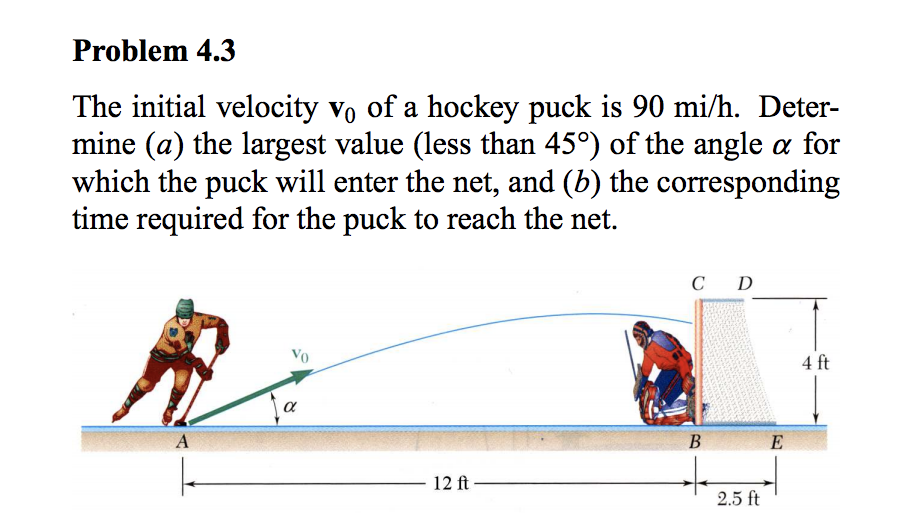 Solved Problem 4.3 The initial velocity vo of a hockey puck
