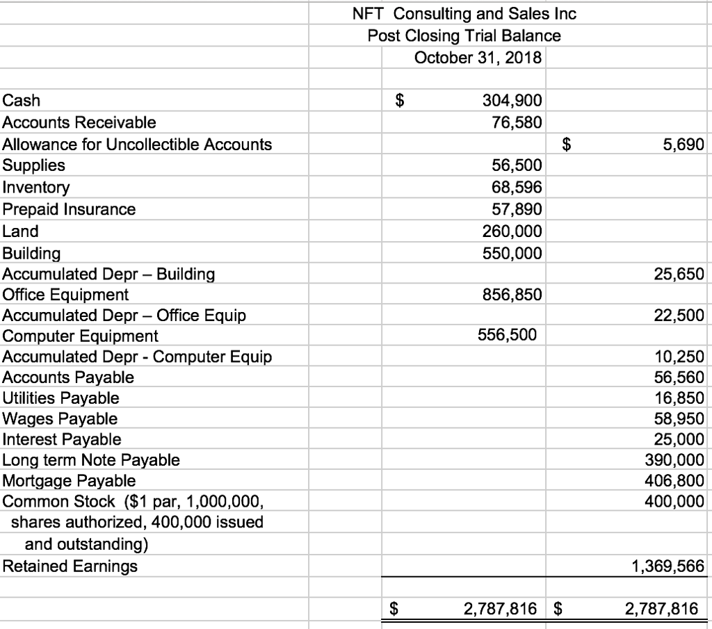 Solved 4. Complete the Ratio Calculation worksheet. You are | Chegg.com