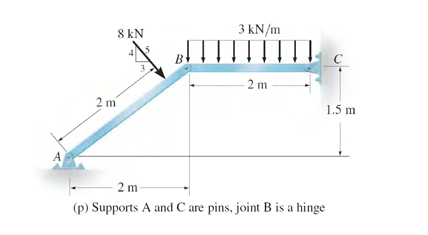 Solved Problem 1 For The Following Structures, Draw The | Chegg.com