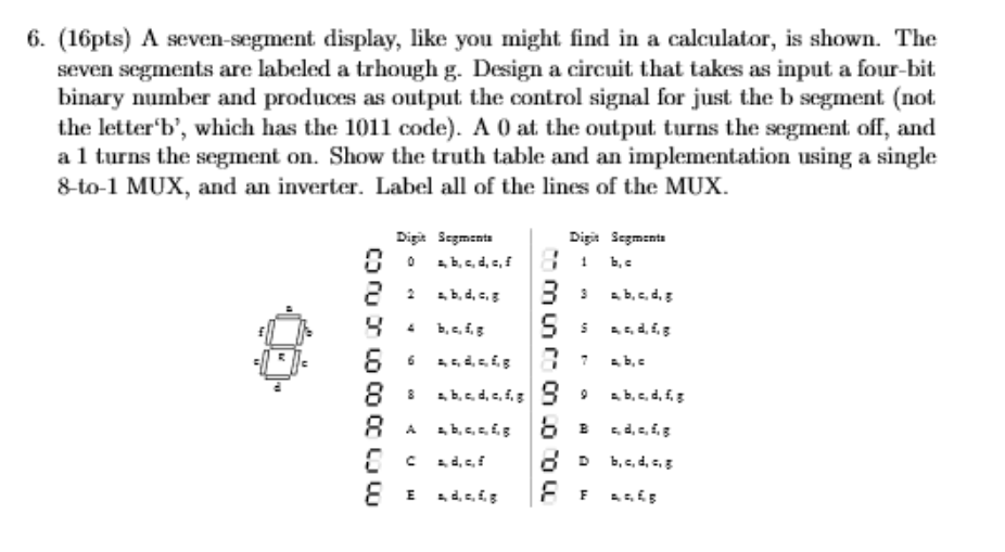 Solved A seven-segment display, like you might find in a | Chegg.com
