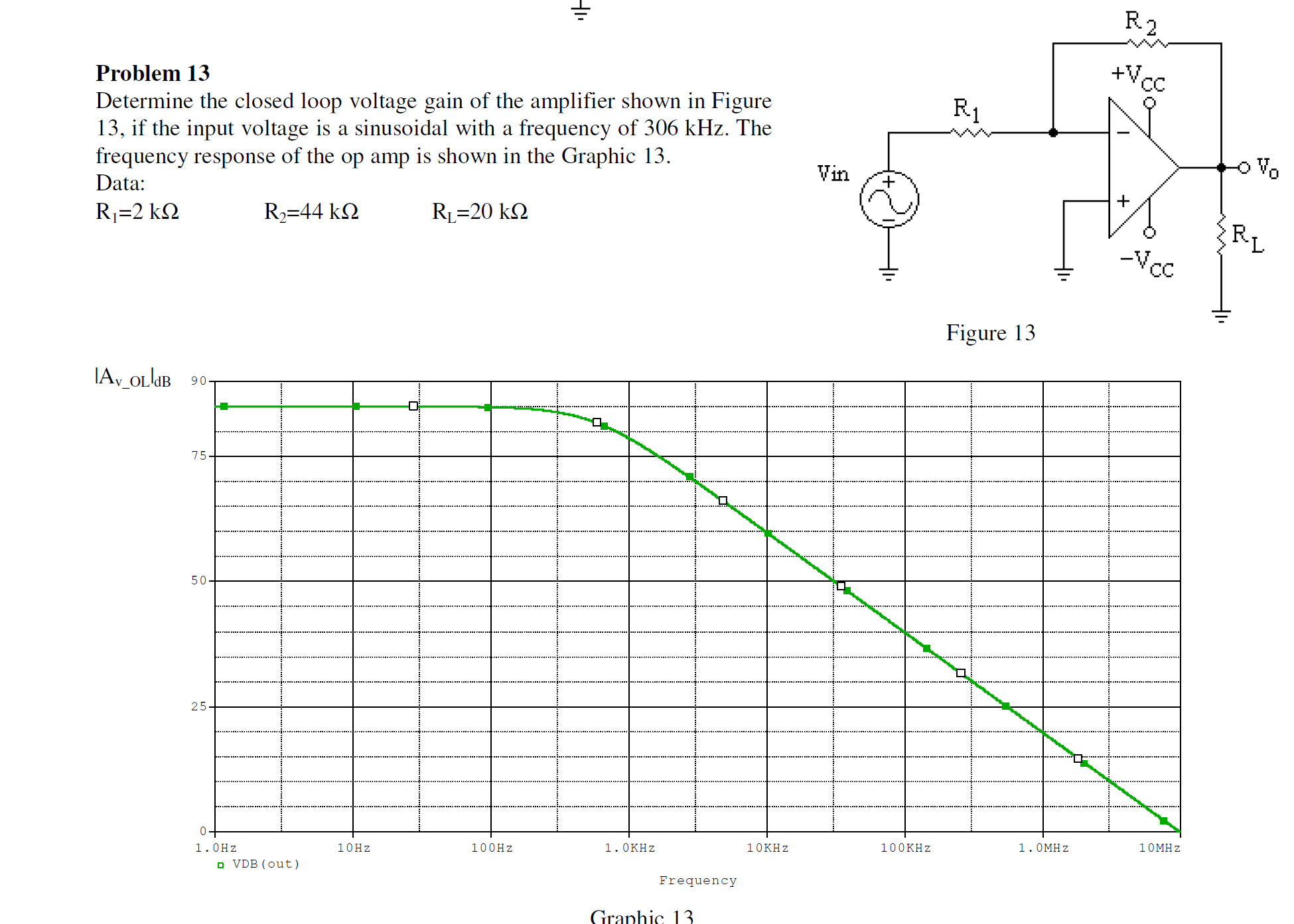 Solved Determine the closed loop voltage gain of the
