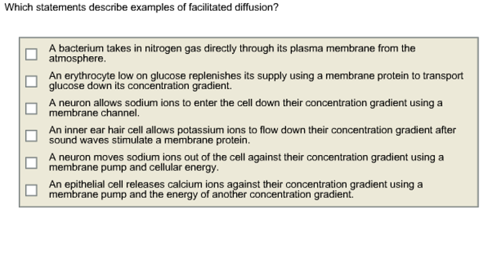 Facilitated Diffusion Examples