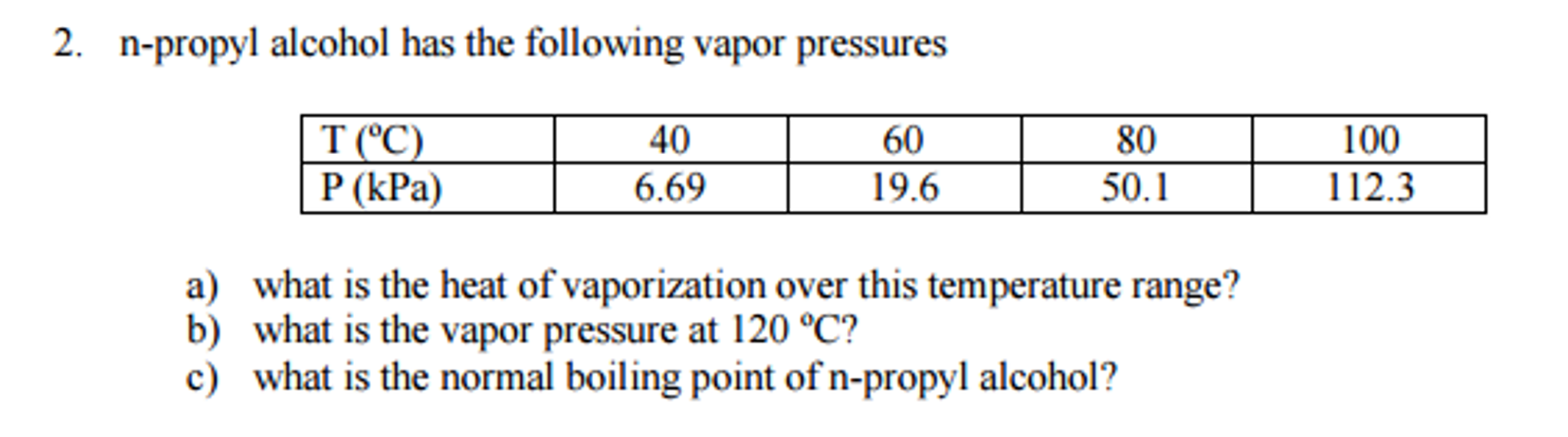 Solved npropyl alcohol has the following vapor pressures