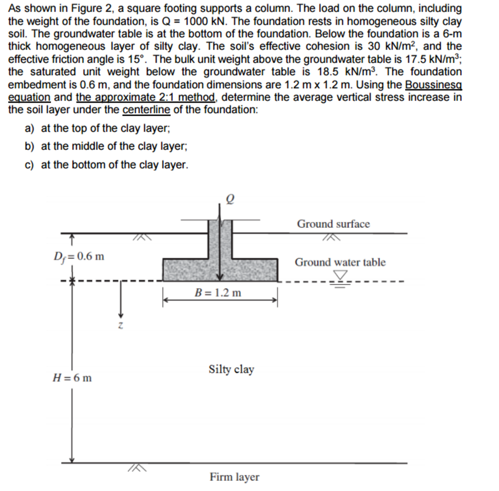 Civil Engineering Archive February 23, 2017