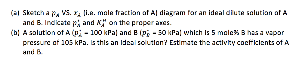 Solved (a) Sketch a pA VS. xA (i.e. mole fraction of A) | Chegg.com