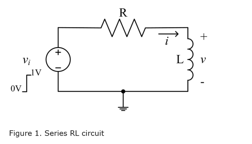 Solved Determine and plot the step response (i(t) for vi(t) | Chegg.com